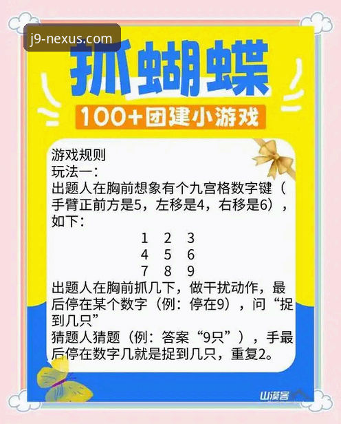 新手必看！7个步骤轻松掌握J9九游会在线娱乐的完整玩法